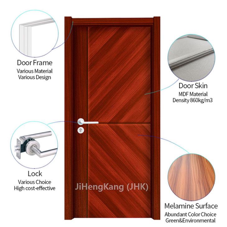 Panel Design Melamine MDF Moulded Door