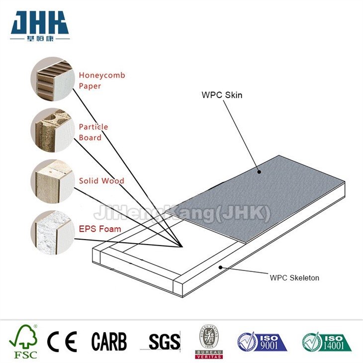 Water Resistant Interior Door UPVC Flush Door