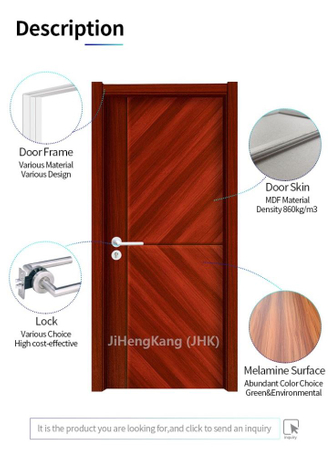 Hollow Bedroom Flush Melamine Door