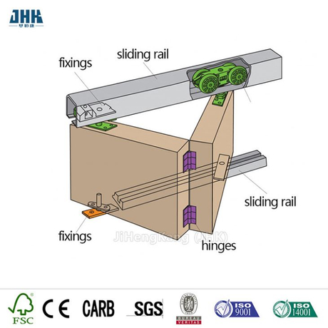 Four Panel Design Interior Bifold Two SlABS Door