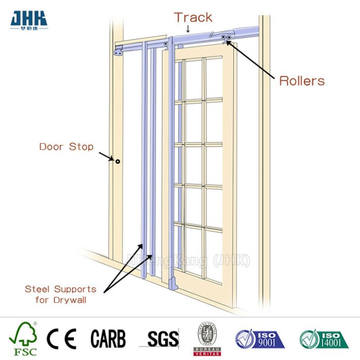 French Trackless Screen Double Sliding Door