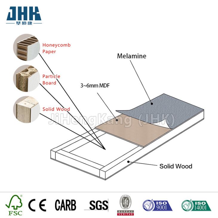 24 Inch Wide Solid Wood Melamine Door