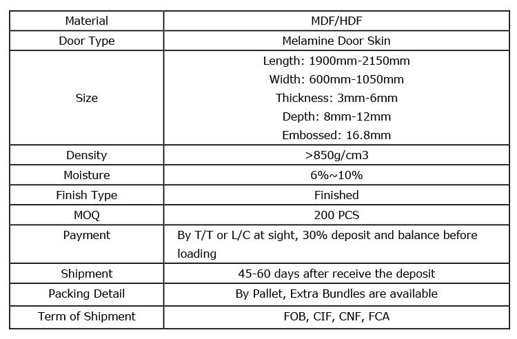 Melamine Door 0
