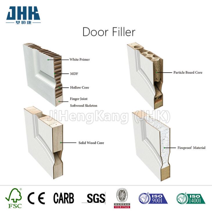 2 Panel MDF Wood White Primer Door