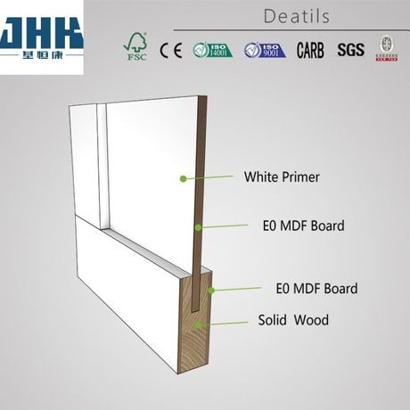 Five Panel Solid Wooden White Primer Door