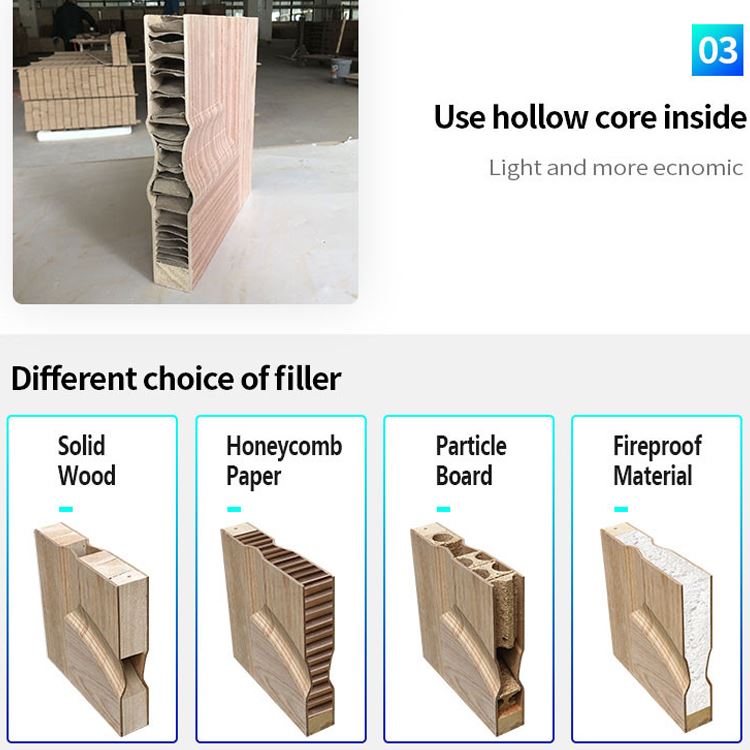Moisture resistant and anti-cracking engineered wood door skin