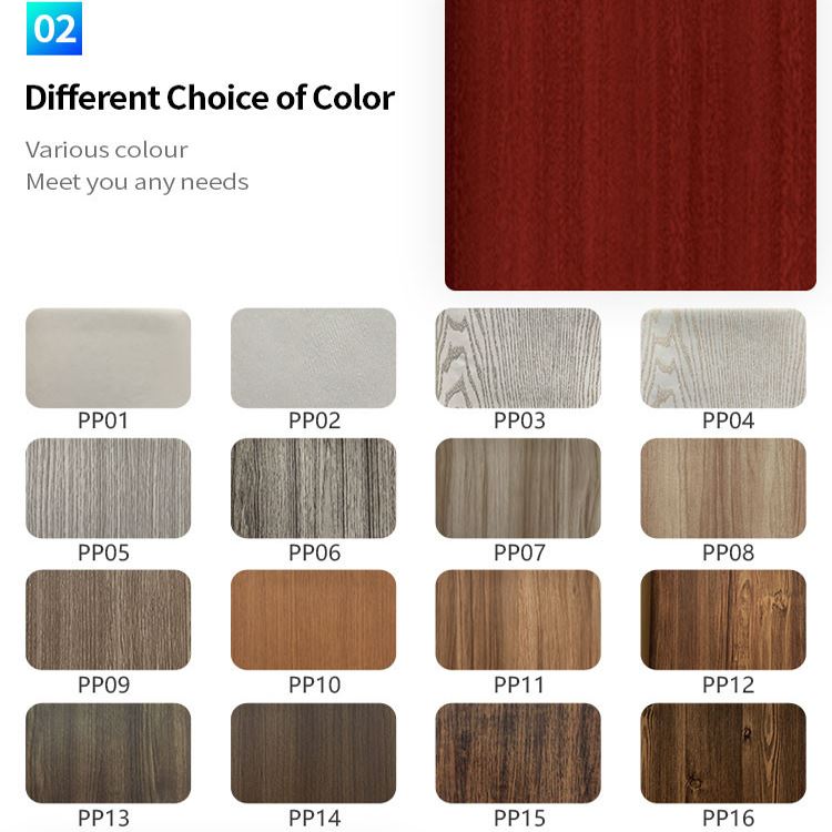 Surface Texture Consistency Check