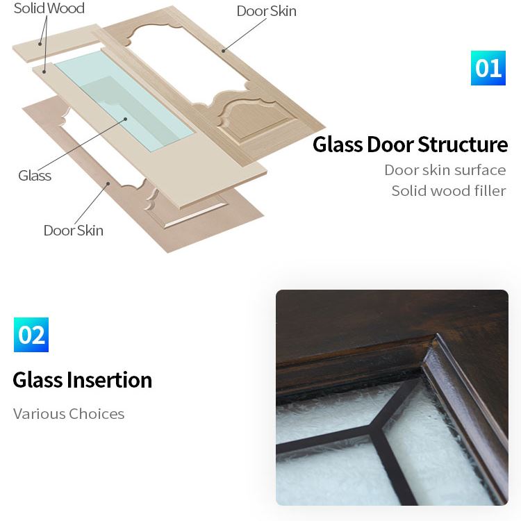 Lightweight interior door for effortless daily operation